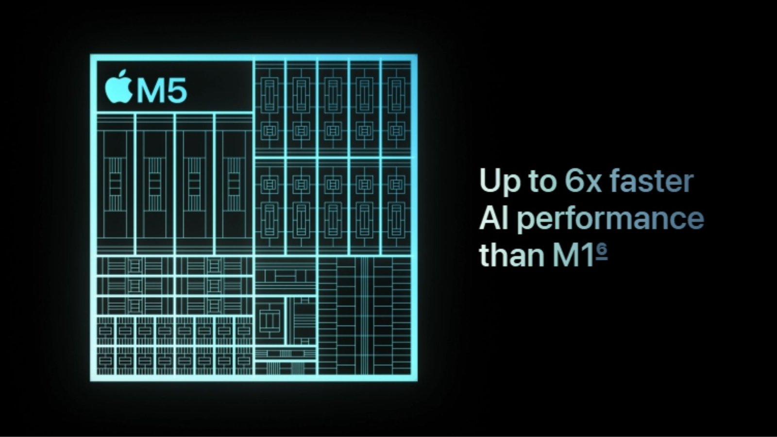 A graphic showcasing the key specs and features of the new Apple M5 chip.