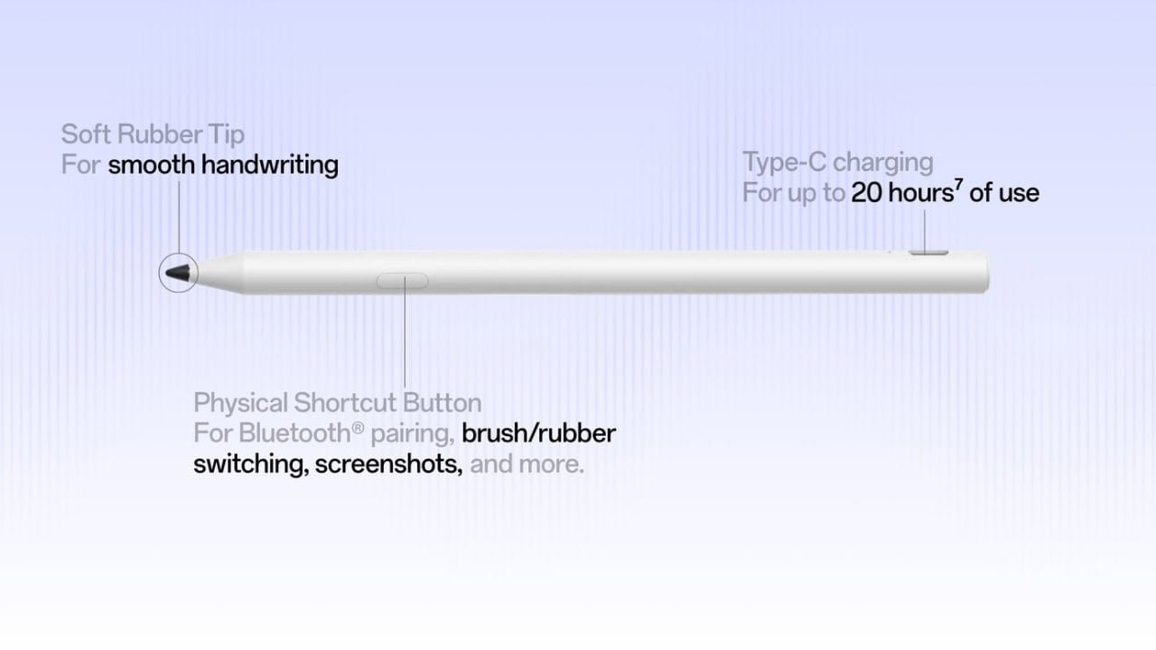 A graphic detailing the key specifications and features of the OnePlus Pad Go 2.